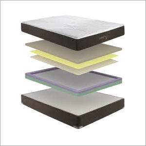 Memory Foam Mattress Pads