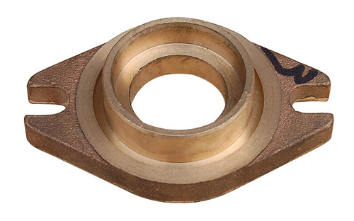 GLAND