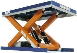 Hydraulic Scissor Lifts
