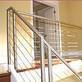 Stainless Steel Railing Handles