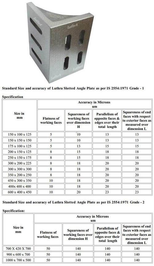 Slotted Angle Plate