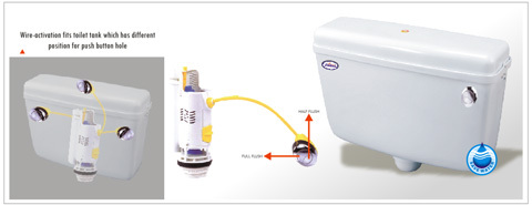 WIRE ACTIVATED DUAL FLUSH CISTERN