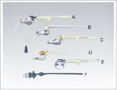 HANDLE SETS WHITE