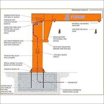 Jib Crane