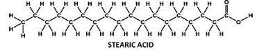 Stearic Acid