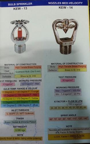 Fire Sprinkler