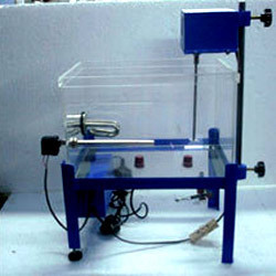 Pharmacy Lab Equipment