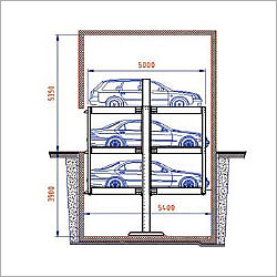 Triple Stack Elevator System