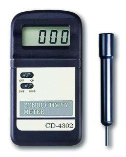 Conductivity Meter