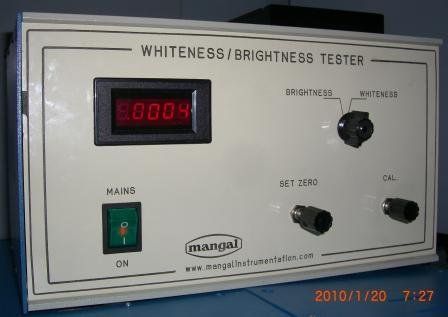 Brightness Meter