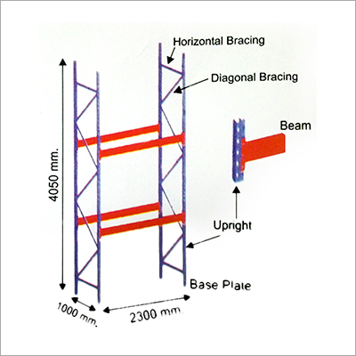 Heavy Duty Slotted Angle Racks