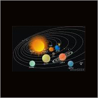 Orbitz Naddi Astrology Services