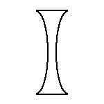 Laboratory Double Convex Lens