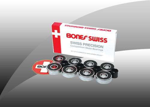 Bones Swiss Bearings - Metal, 2-4 Inch | Silver Finish, Highly Durable, Compact Design, Rust Proof, Easy Installation