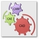 CAD CAM Pro Engineer Training Center - 50 Hours, Pro/Engineer CAD/CAM Training, Part Modeling, Assembly, Drafting Modules