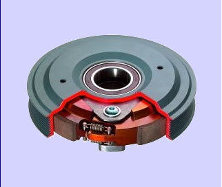 Cut Sectional Models of Break System