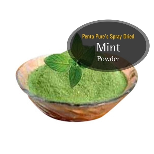 Mint Powder
