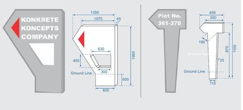 Road Indicators