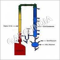 Fractional Distillation Unit On GLR