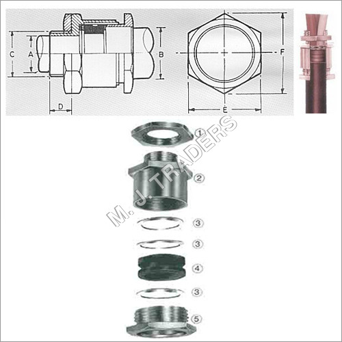 Single Compression Type Heavy Duty Cable Glands