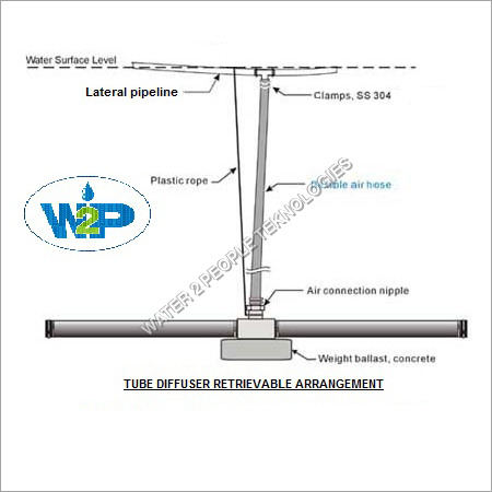Retrievable Tube Diffuser System