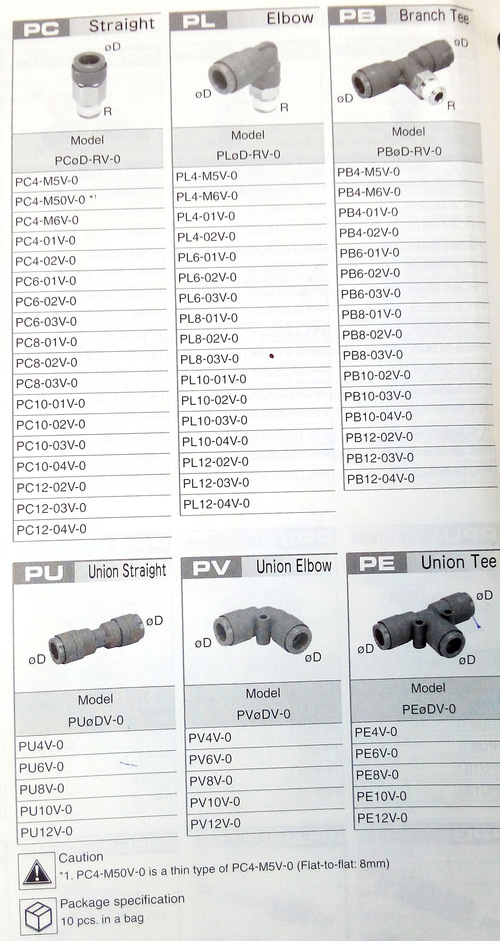 PISCO TUBE & FITTING