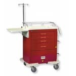 Standard Emergency Carts