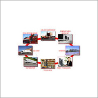 Logistics Services