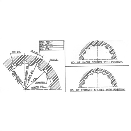 Involute Type Spline Broach