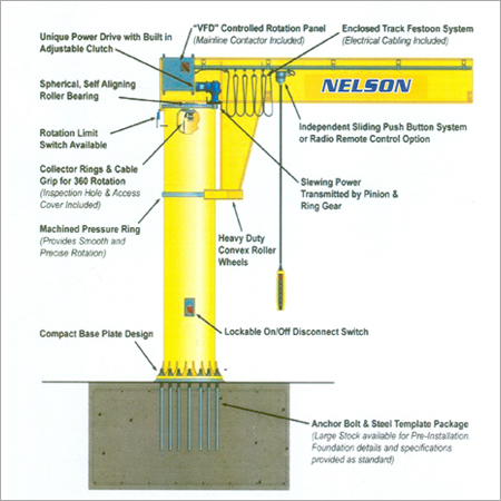 JIB Crane