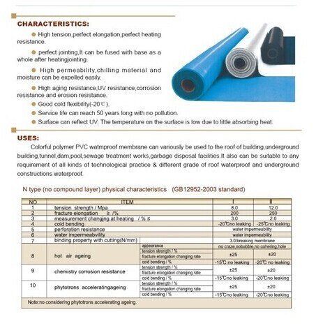 PVC waterproofing Membrane