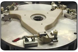 Welding Fixtures