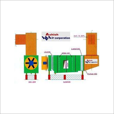 Humidification System Power: Single Phase Watt (W)