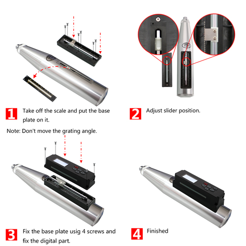 Digital Testing Hammer