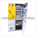 AMF DG Panels