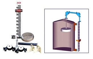 FLOAT & BOARD TYPE LEVEL INDICATOR