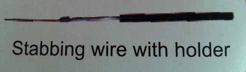 Stabbing Wire with Holder