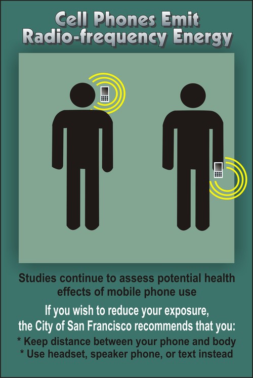CELL PHONE POSTERS