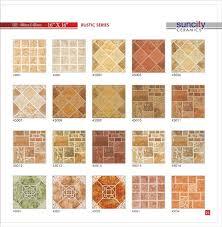 Matt Finish Floor Tiles