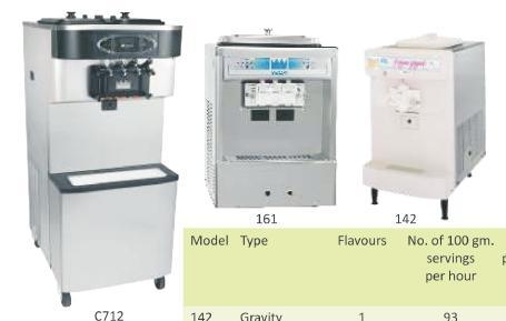 ice cream machines 