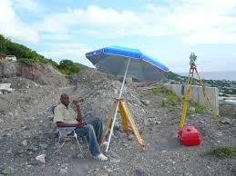 Survey Umbrella