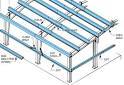 Mild Steel Purlin