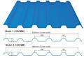 Colour Coated Galvalume Sheets