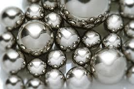 Stainless Steel Balls - Diameter Range 0.5mm-200mm, Grades 316 & 316L | Corrosion Resistant, High Strength, Precise, Versatile