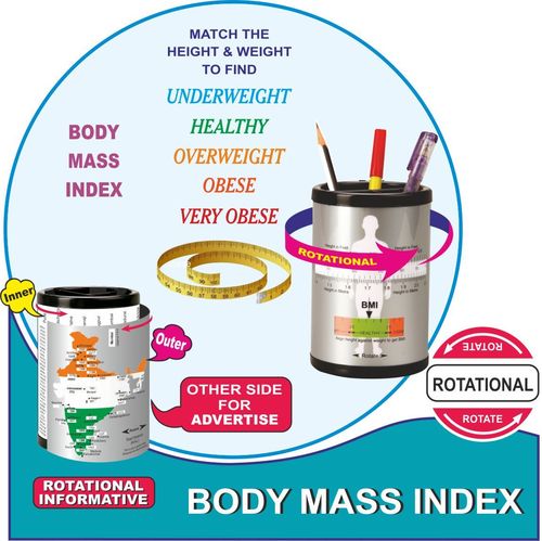 Body Mass Index (BMI)