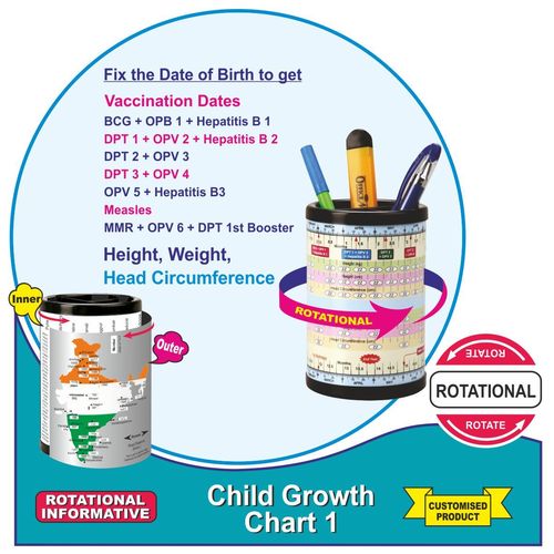 Child Growth Chart (1)