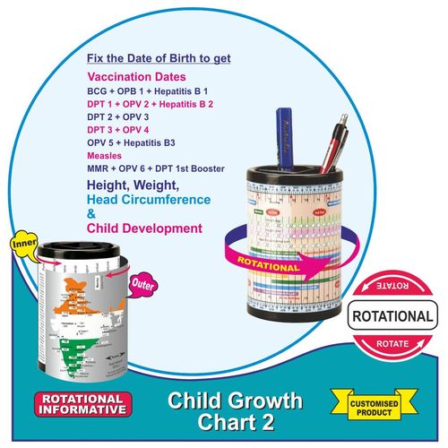 Child Growth Chart (2)