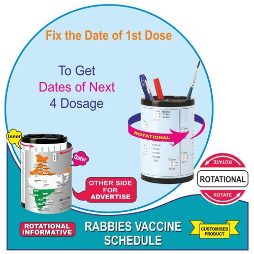 Rabbies Vaccination Schedule