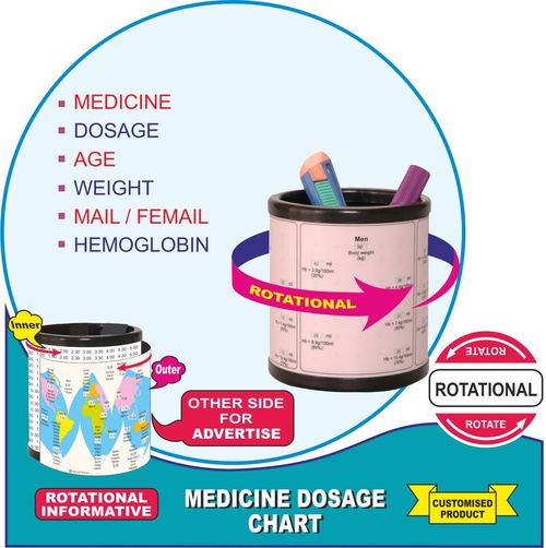 Medicine Dosage Chart
