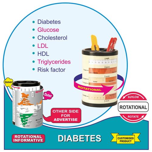 Dibetis Glucose Cholestrol